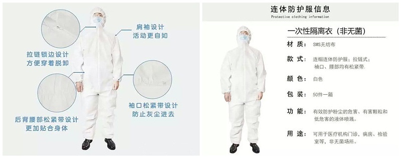 雷火竞技官网医纺隔离衣