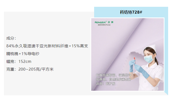 雷火竞技官网医防