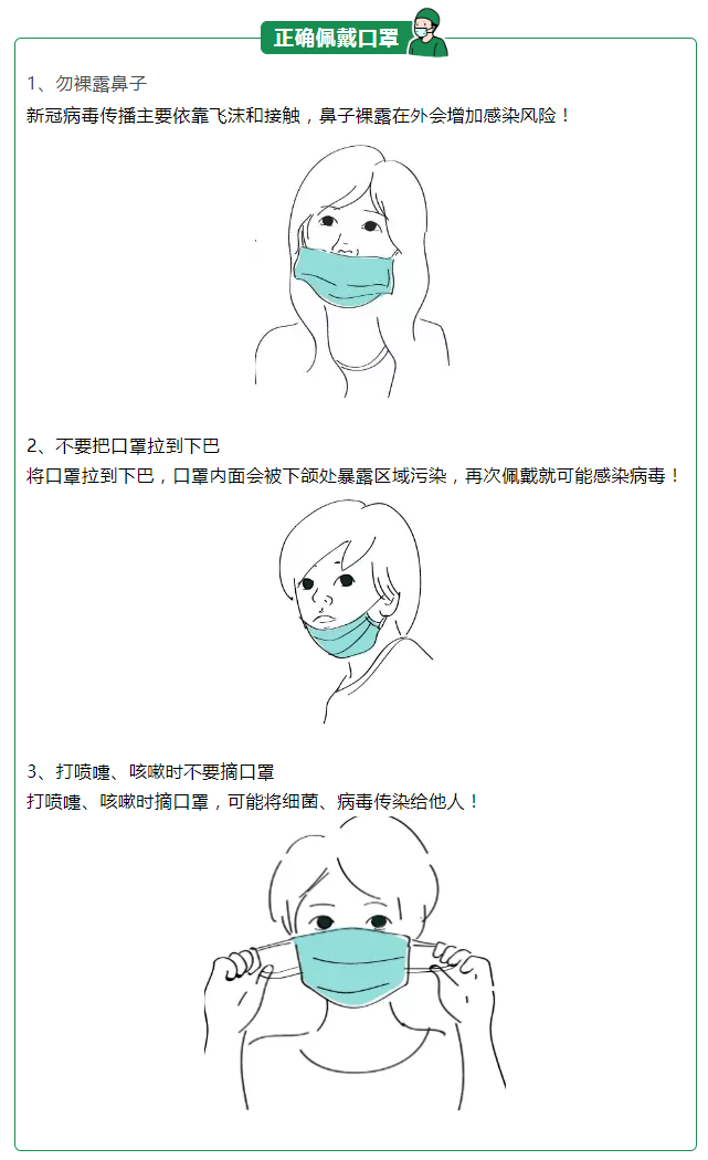 雷火竞技官网医纺一次性防护口罩