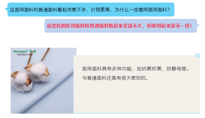 雷火竞技官网医纺